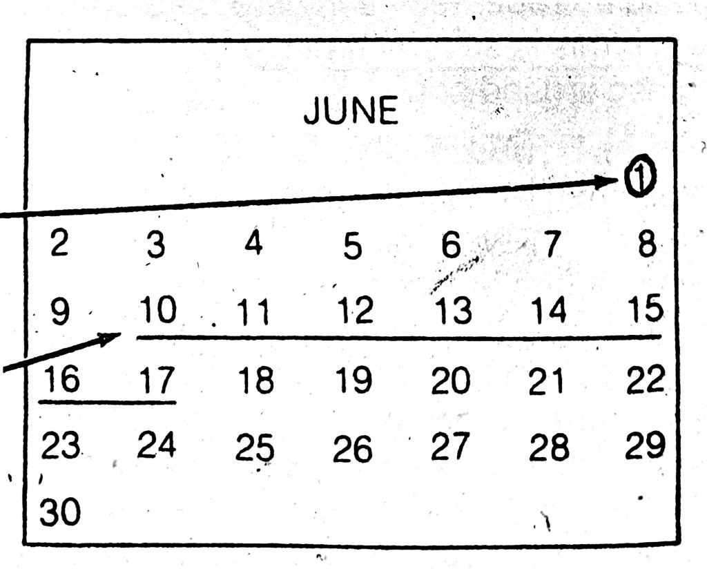 Image of a calender explaining the rhythm method as one of the ways of preventing pregnancy