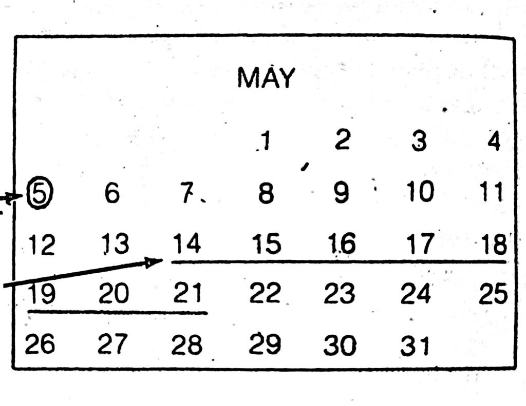 Image of a calender explaining the rhythm method as one of the ways to preventing pregnancy